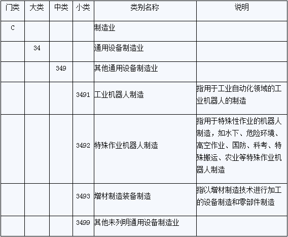宇树IPO将于6月1日上会；成品油价将迎调价窗口丨一周前瞻(图1)