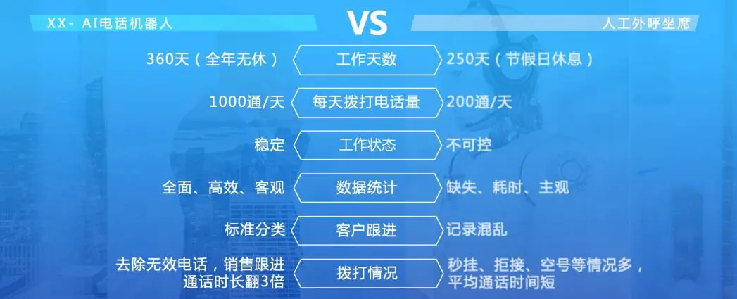 2026年中国商用清洁机器人行业相关政策、市场规模及趋势分析(图1)
