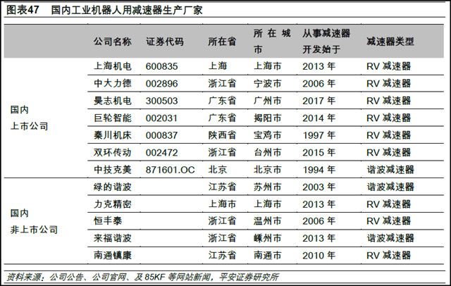 天弘中证机器人ETF发起联接A(图1)