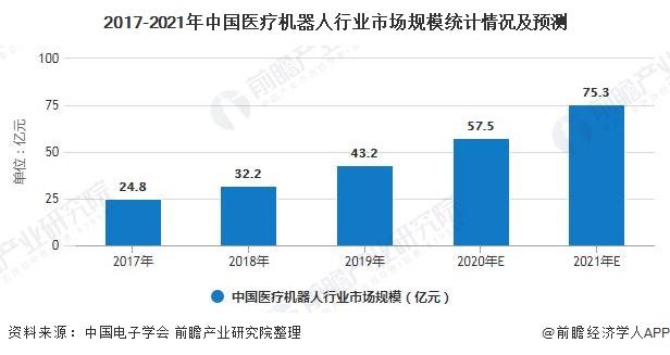 45亿元!赋能辽宁新质生产力四大领域(图1)
