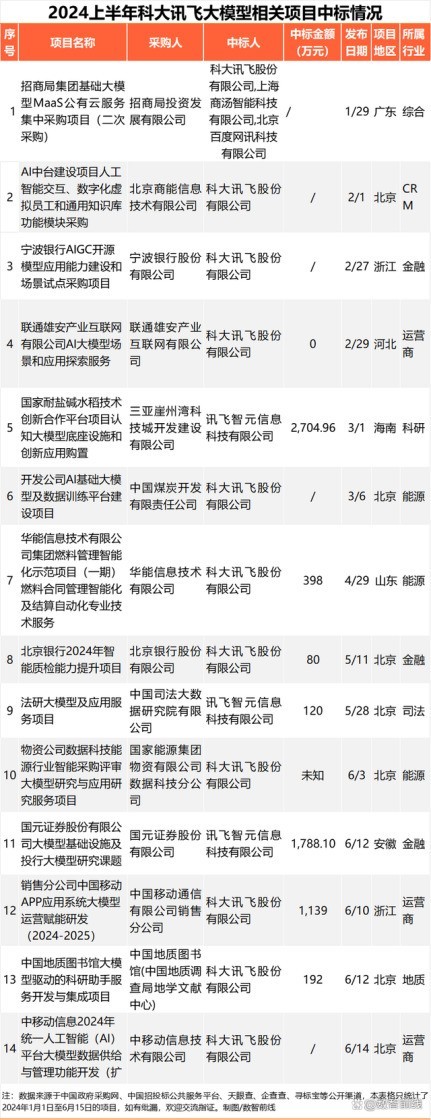 爱情交友社区:恋爱网让你找到真爱(图1)