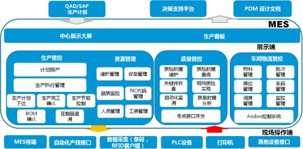 “AI+炼钢”擦出新火花(图1)
