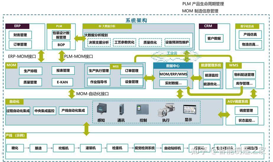 2026大型焊接件加工厂家推荐自动化流水线底座焊接加工风电产品机床零部件导轨厂家优选指南!(图1)