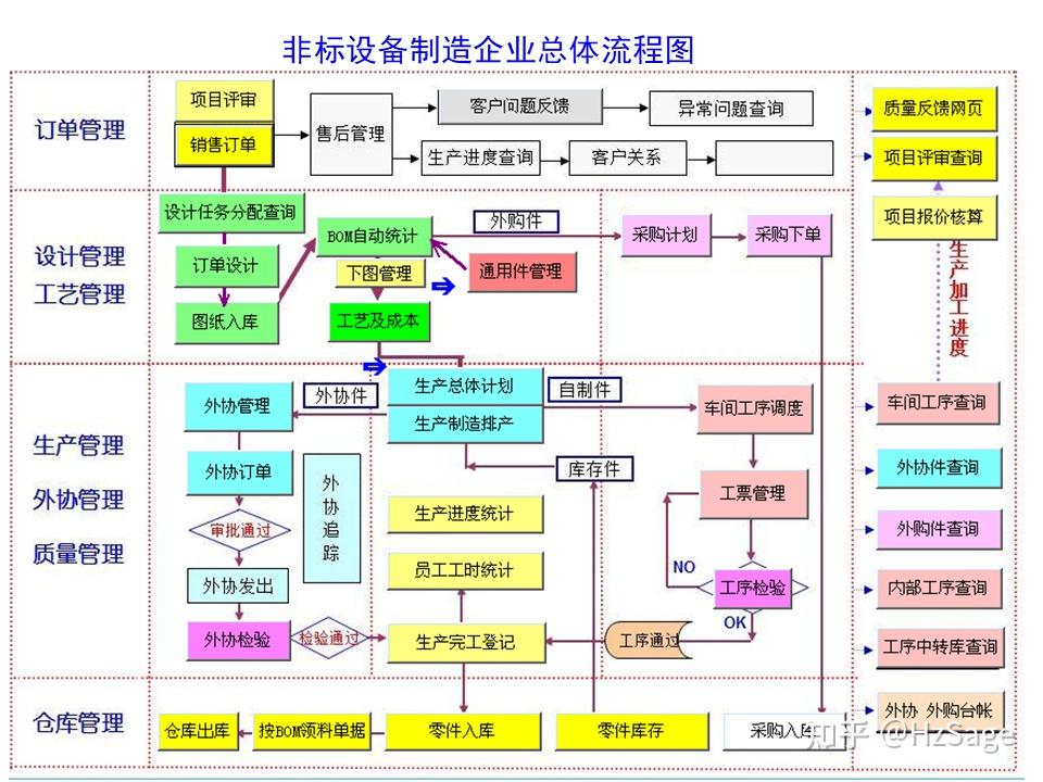 冰箱_厨卫电器_家电频道_天极网(图1)