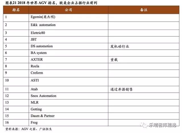 淄博：解锁协作机器人与产业融合新路径(图1)