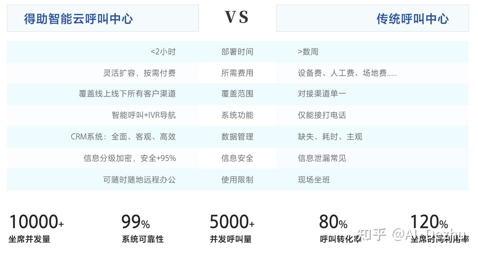港股IPO周报：湖南裕能等多家A股公司递表机器人组件厂商梅卡曼德通过聆讯(图1)