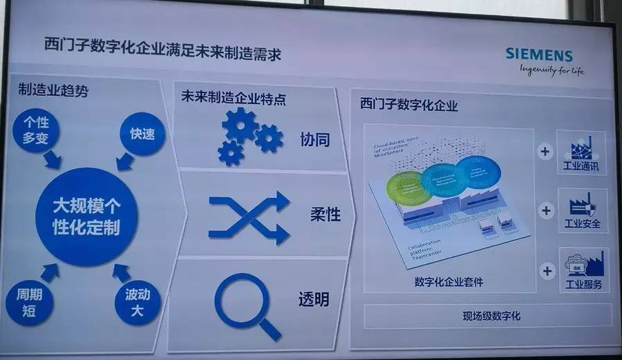 活力中国调研行:中国一拖集团加快突破农机关键核心技术(图1)