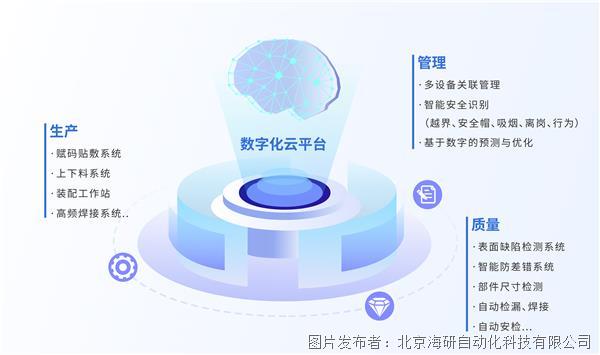 台企在江西:从台湾研发到大陆制造传统产线数字化升级(图1)
