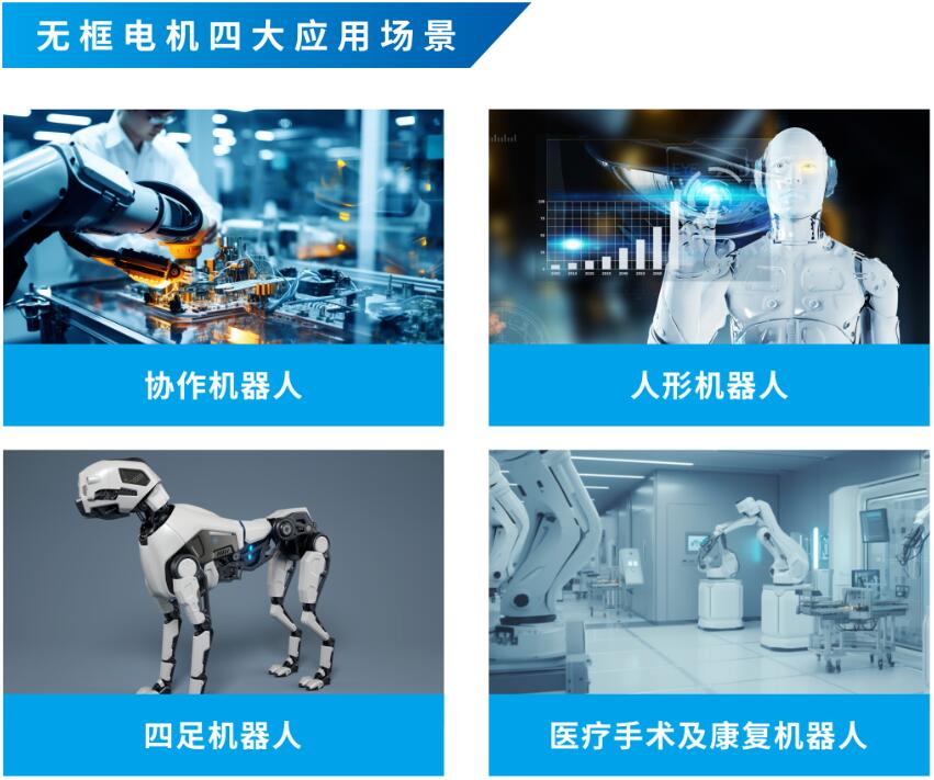 协作机器人品牌哪个好?2025年最新协作机器人综合分析推荐(图1)