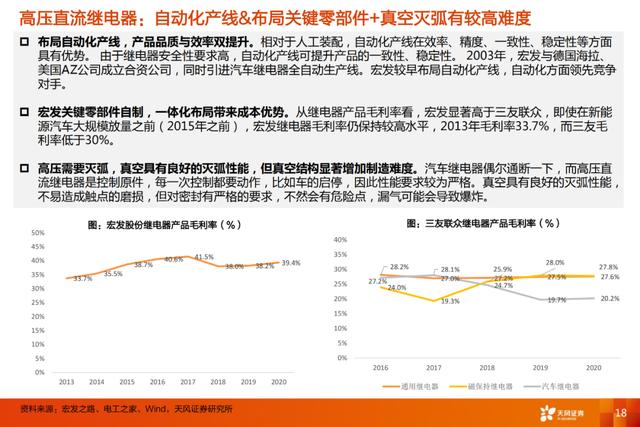 自动化智能工厂设计方案docx(图1)