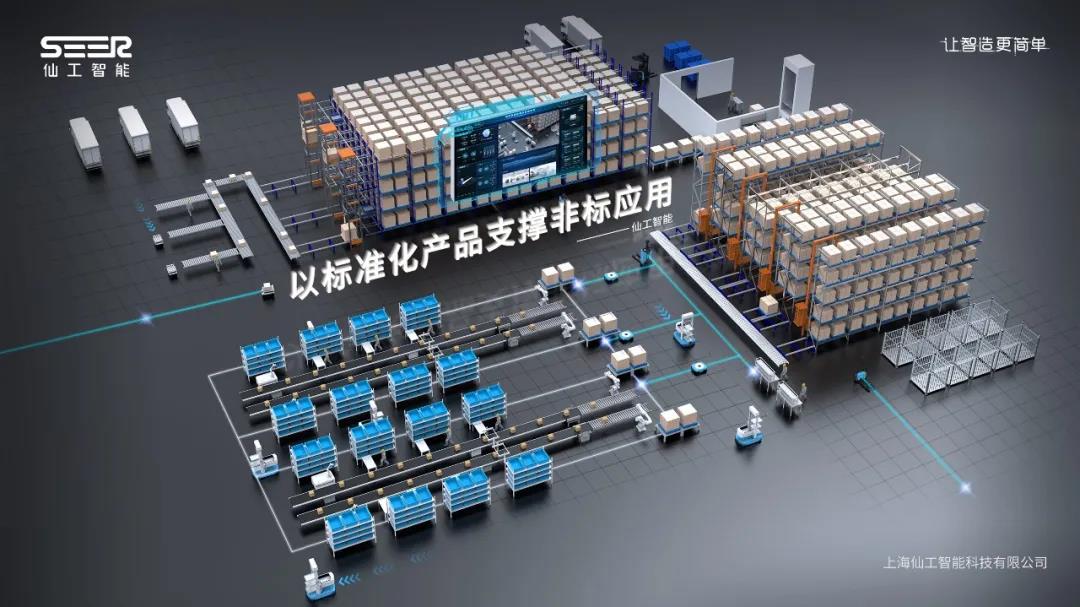 “一粒米”串起产业“一条链”(图1)